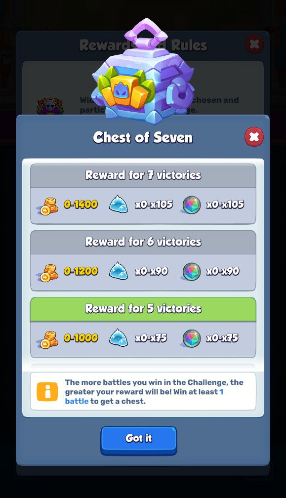 rush royale challenge of seven PvP event screen screenshot image img rewards chest victories wins